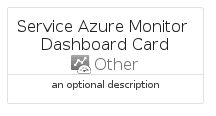 illustration for ServiceAzureMonitorDashboardCard