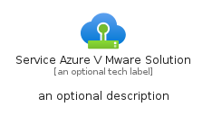 illustration for ServiceAzureVMwareSolution