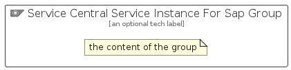 illustration for ServiceCentralServiceInstanceForSapGroup