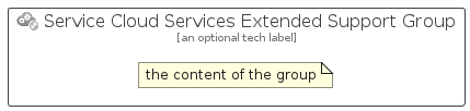 illustration for ServiceCloudServicesExtendedSupportGroup