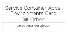 illustration for ServiceContainerAppsEnvironmentsCard