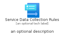 illustration for ServiceDataCollectionRules