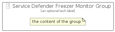 illustration for ServiceDefenderFreezerMonitorGroup