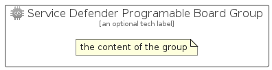 illustration for ServiceDefenderProgramableBoardGroup