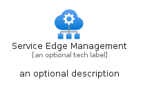 illustration for ServiceEdgeManagement