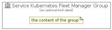 illustration for ServiceKubernetesFleetManagerGroup