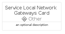 illustration for ServiceLocalNetworkGatewaysCard