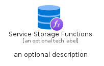 illustration for ServiceStorageFunctions