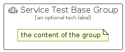 illustration for ServiceTestBaseGroup
