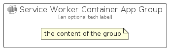 illustration for ServiceWorkerContainerAppGroup