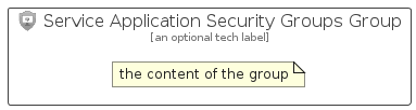 illustration for ServiceApplicationSecurityGroupsGroup
