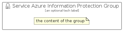 illustration for ServiceAzureInformationProtectionGroup