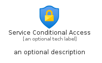 illustration for ServiceConditionalAccess