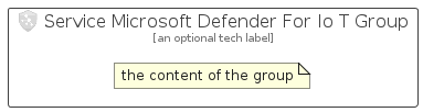 illustration for ServiceMicrosoftDefenderForIoTGroup