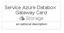 illustration for ServiceAzureDataboxGatewayCard