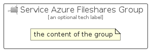 illustration for ServiceAzureFilesharesGroup