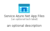 illustration for ServiceAzureNetAppFiles