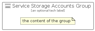 illustration for ServiceStorageAccountsGroup
