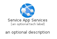 illustration for ServiceAppServices