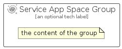 illustration for ServiceAppSpaceGroup