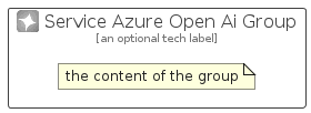 illustration for ServiceAzureOpenAiGroup