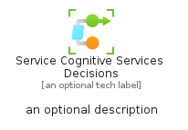 illustration for ServiceCognitiveServicesDecisions