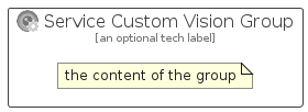 illustration for ServiceCustomVisionGroup