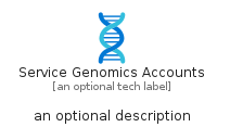 illustration for ServiceGenomicsAccounts