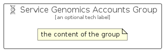 illustration for ServiceGenomicsAccountsGroup