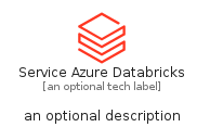 illustration for ServiceAzureDatabricks