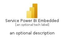 illustration for ServicePowerBiEmbedded