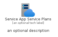 illustration for ServiceAppServicePlans