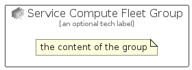 illustration for ServiceComputeFleetGroup