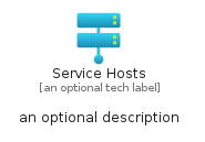 illustration for ServiceHosts