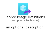 illustration for ServiceImageDefinitions