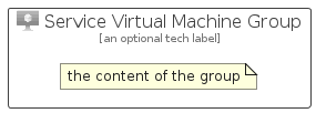 illustration for ServiceVirtualMachineGroup
