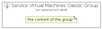 illustration for ServiceVirtualMachinesClassicGroup