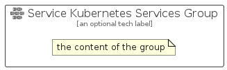 illustration for ServiceKubernetesServicesGroup