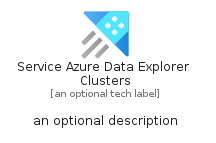 illustration for ServiceAzureDataExplorerClusters