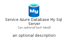 illustration for ServiceAzureDatabaseMySqlServer