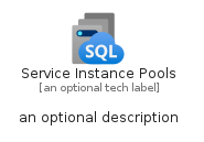 illustration for ServiceInstancePools