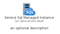 illustration for ServiceSqlManagedInstance
