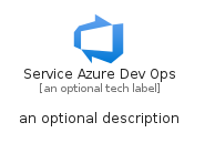 illustration for ServiceAzureDevOps