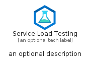 illustration for ServiceLoadTesting