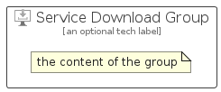 illustration for ServiceDownloadGroup