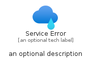 illustration for ServiceError
