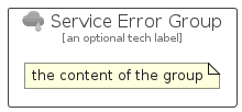 illustration for ServiceErrorGroup