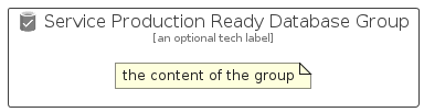 illustration for ServiceProductionReadyDatabaseGroup