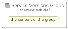 illustration for ServiceVersionsGroup
