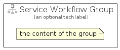 illustration for ServiceWorkflowGroup